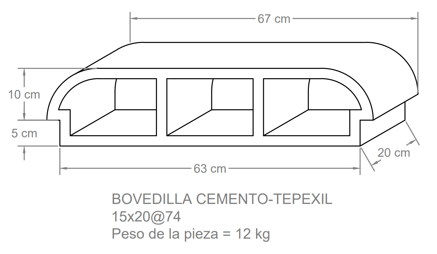 vigueta-y-bovedilla-medidas